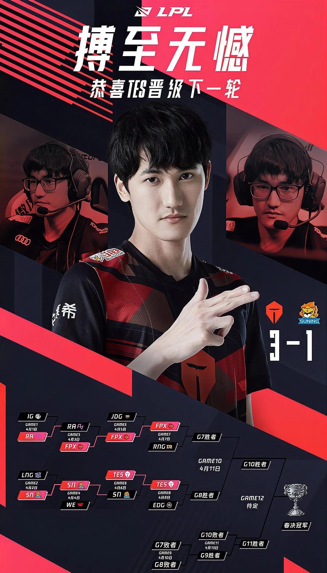 包含GEN逆转TES,BDD制霸全场的词条 包含GEN逆转TES,BDD制霸全场的词条