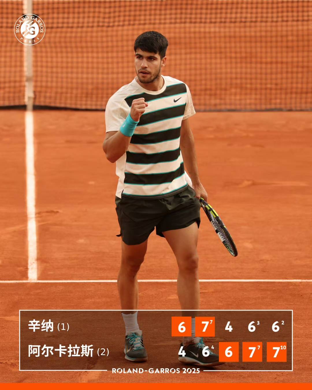 世界网球队强势英国网球队，阿尔卡拉斯绝境逆转