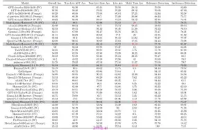 Astralis碾压EG,Mickey惊艳世界的简单介绍 Astralis碾压EG,Mickey惊艳世界的简单介绍