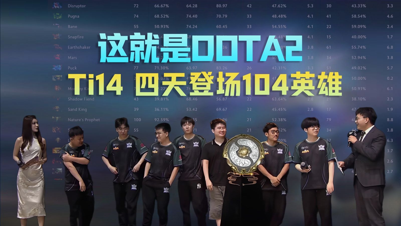 Dota2官方发布赛后数据,表现引争议 Dota2官方发布赛后数据,表现引争议